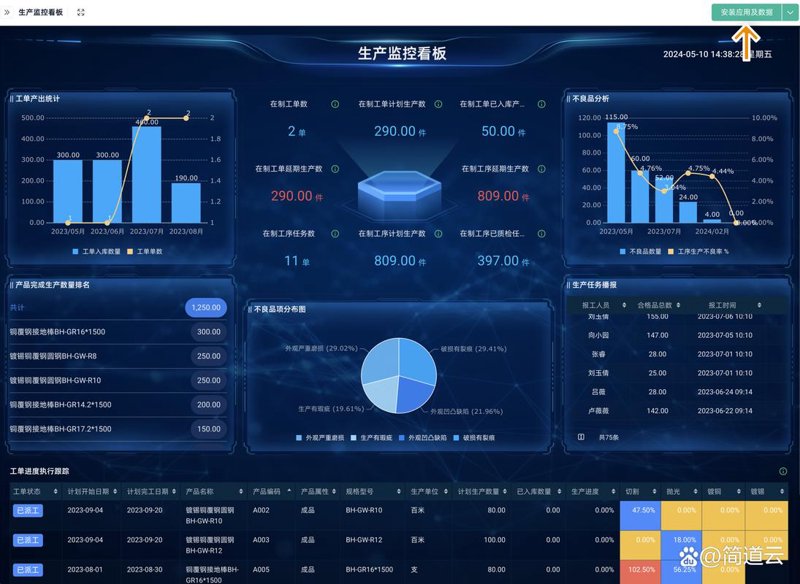CRM系统定制:选择适合你的关键步骤
