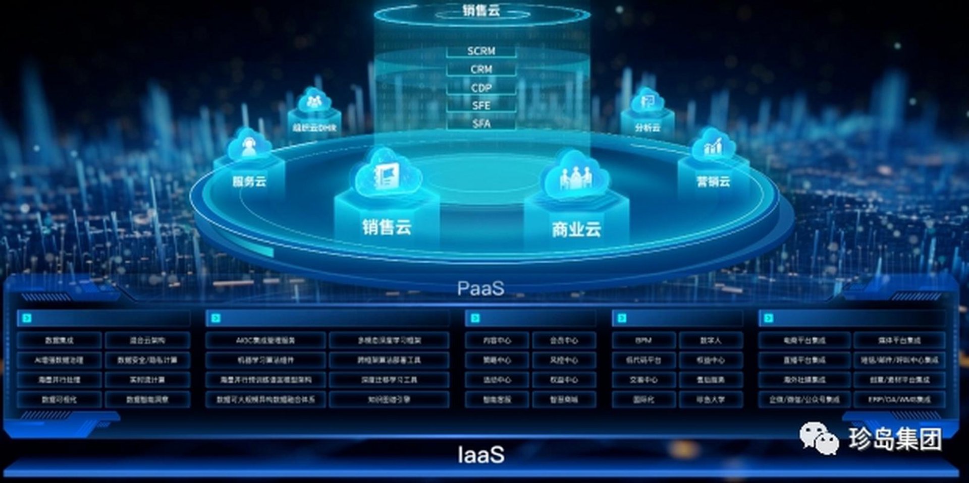 一骋信息技术