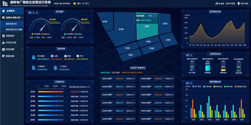 河南软件开发:从传统走向创新